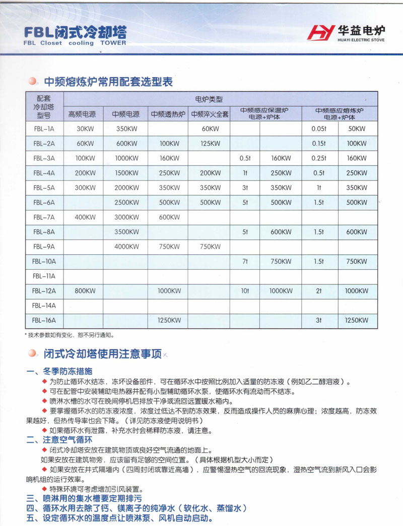 中频熔炼炉常用配套选型表