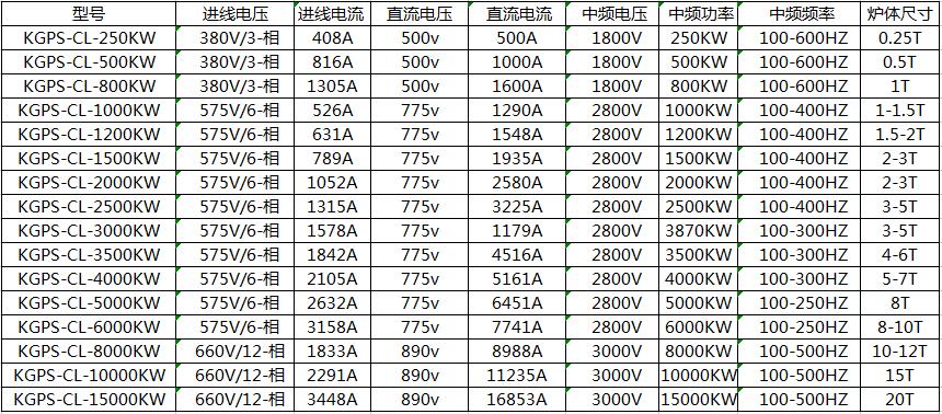 串联中频电源.jpg